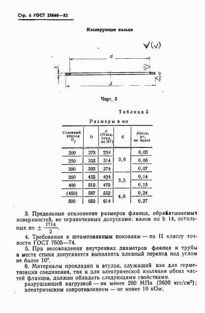  25660-83.  8