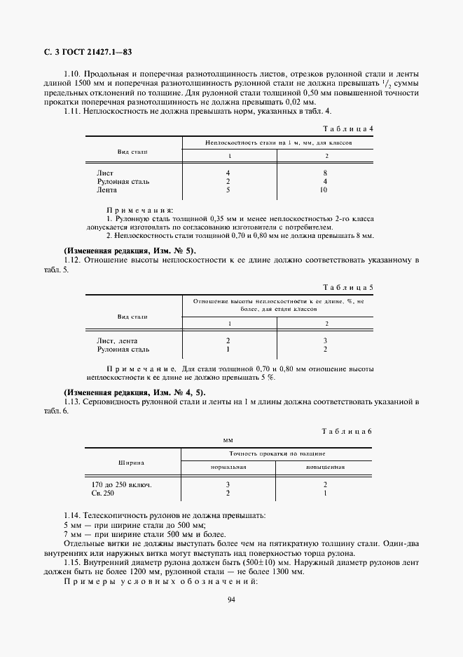  21427.1-83.  3