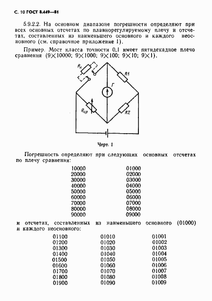  8.449-81.  11