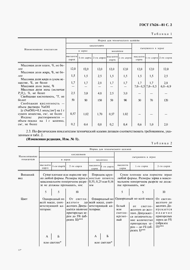  17626-81.  3