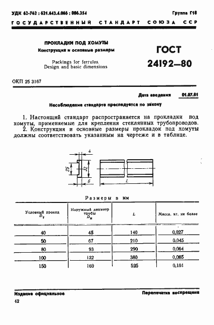  24192-80.  1