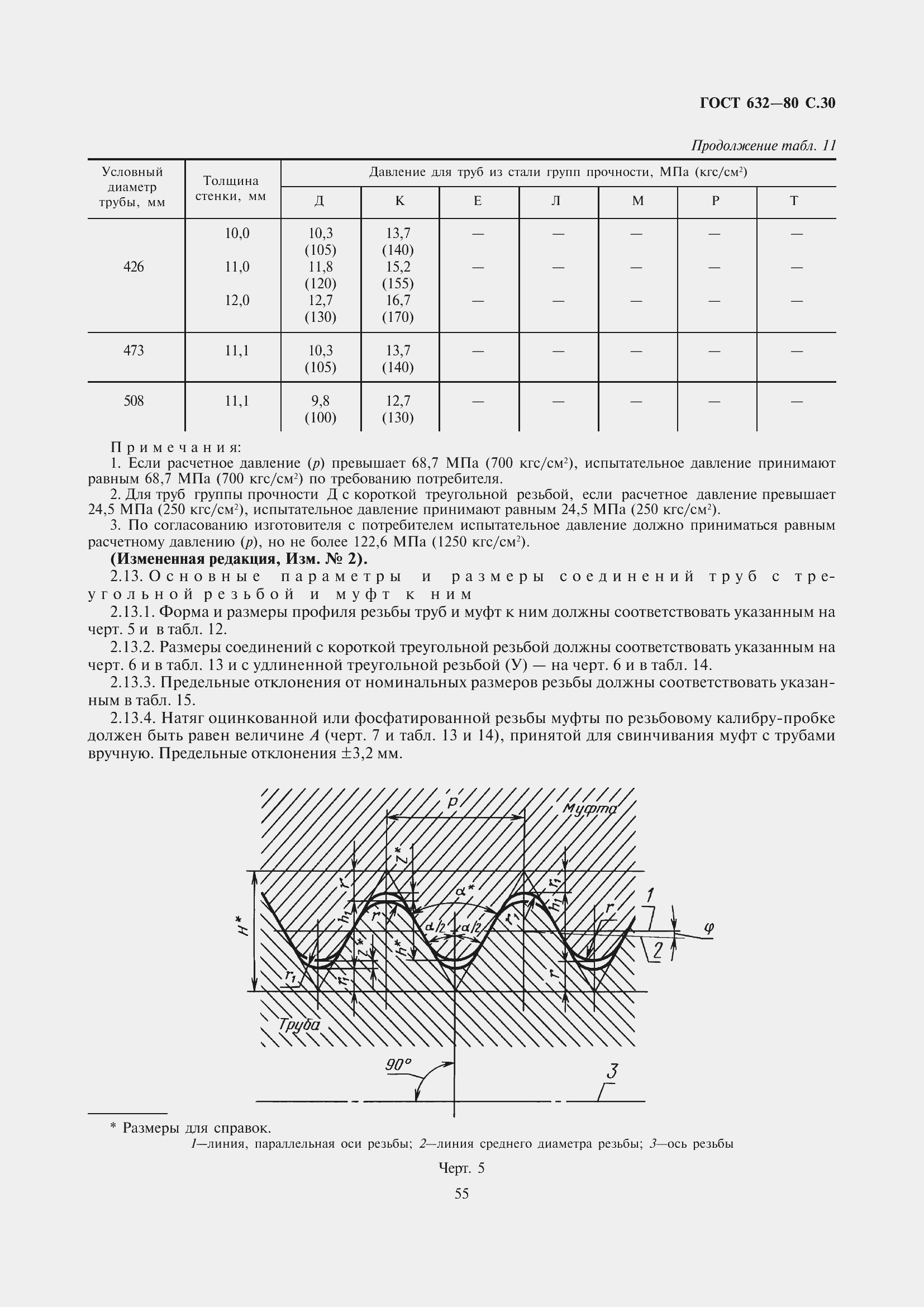  632-80.  31