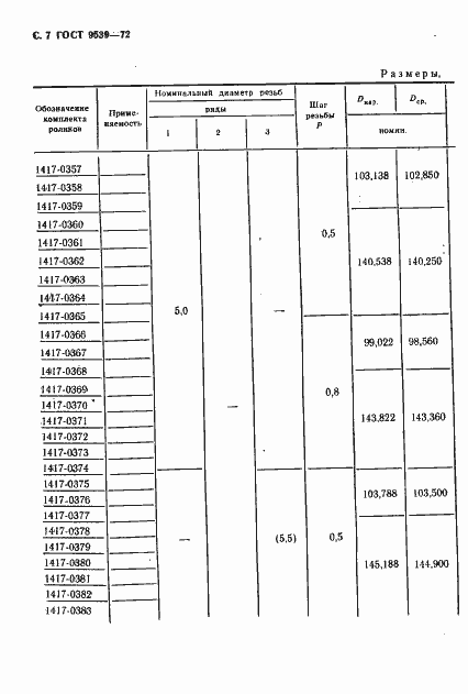  9539-72.  9