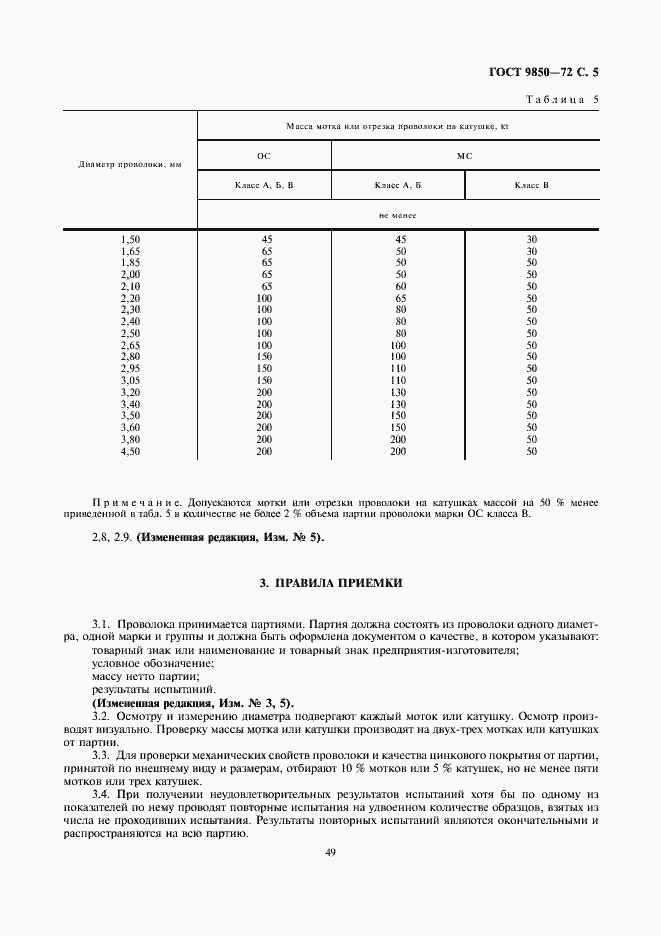  9850-72.  5