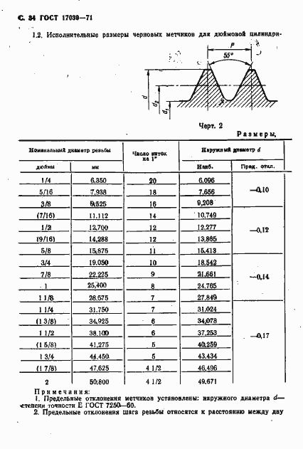  17039-71.  36