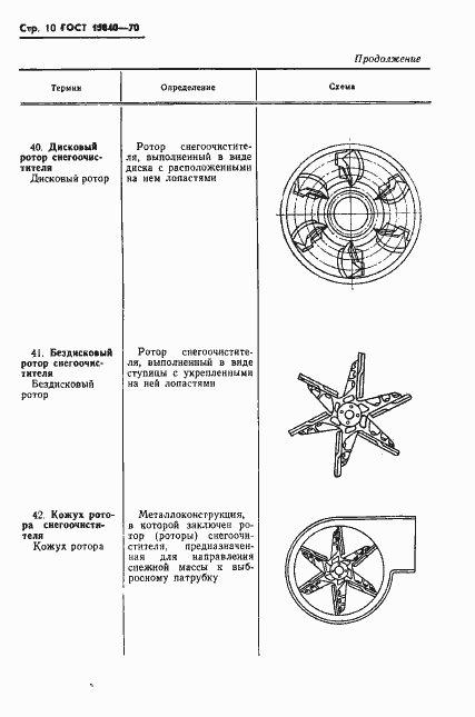  15840-70.  12