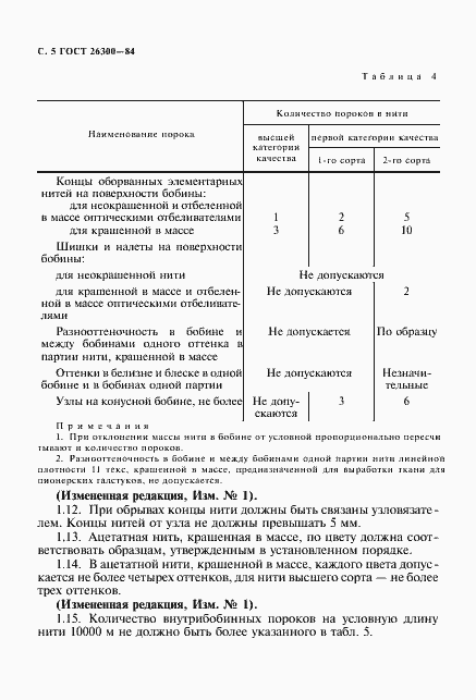  26300-84.  6