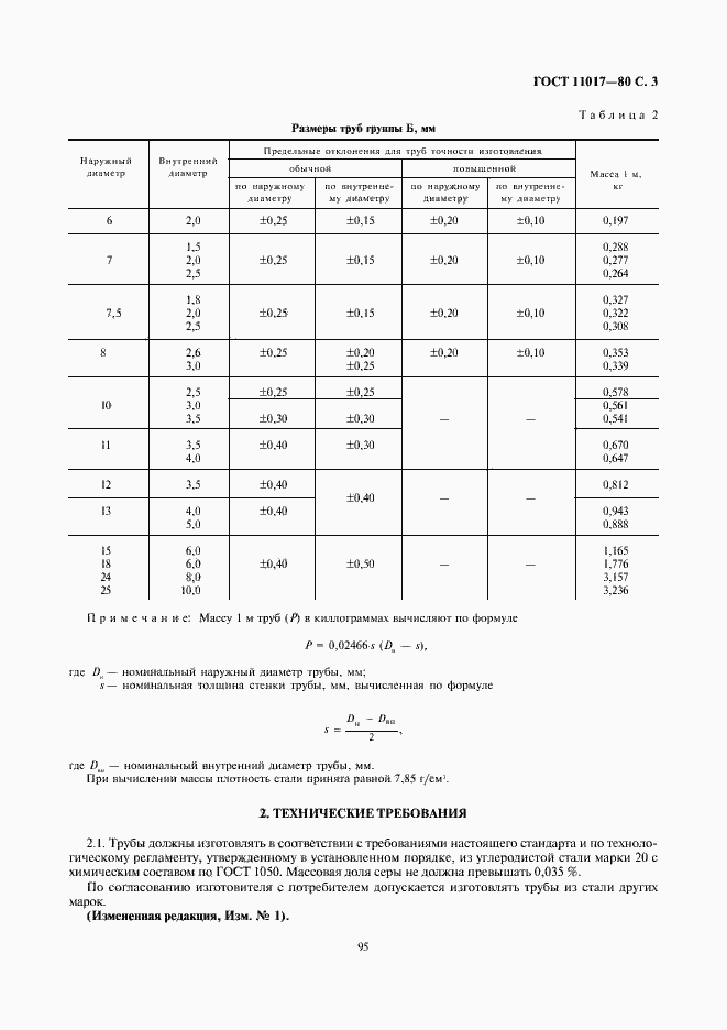  11017-80.  3