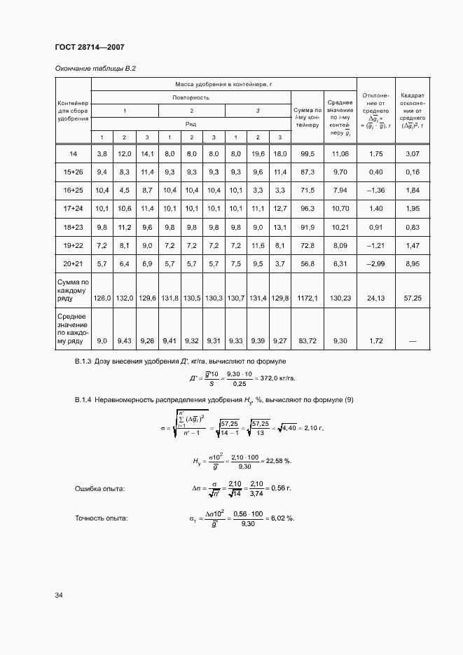  28714-2007.  38