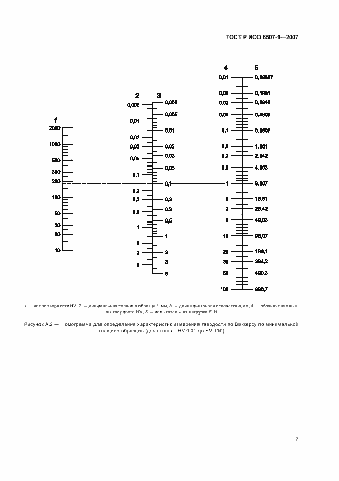    6507-1-2007.  10