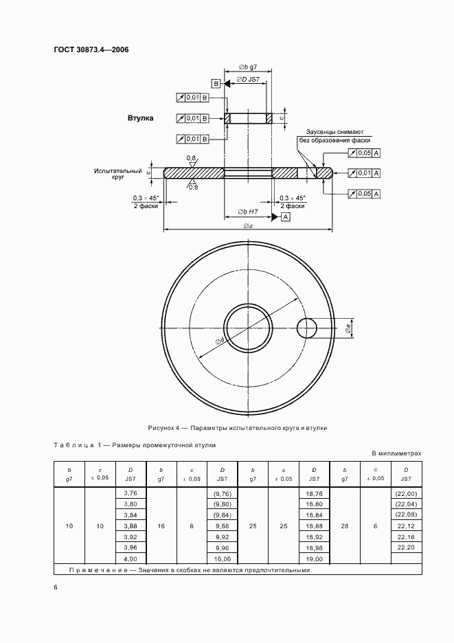  30873.4-2006.  10