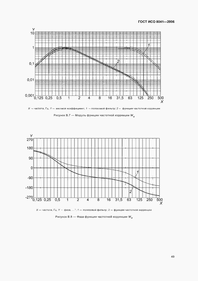   8041-2006.  54