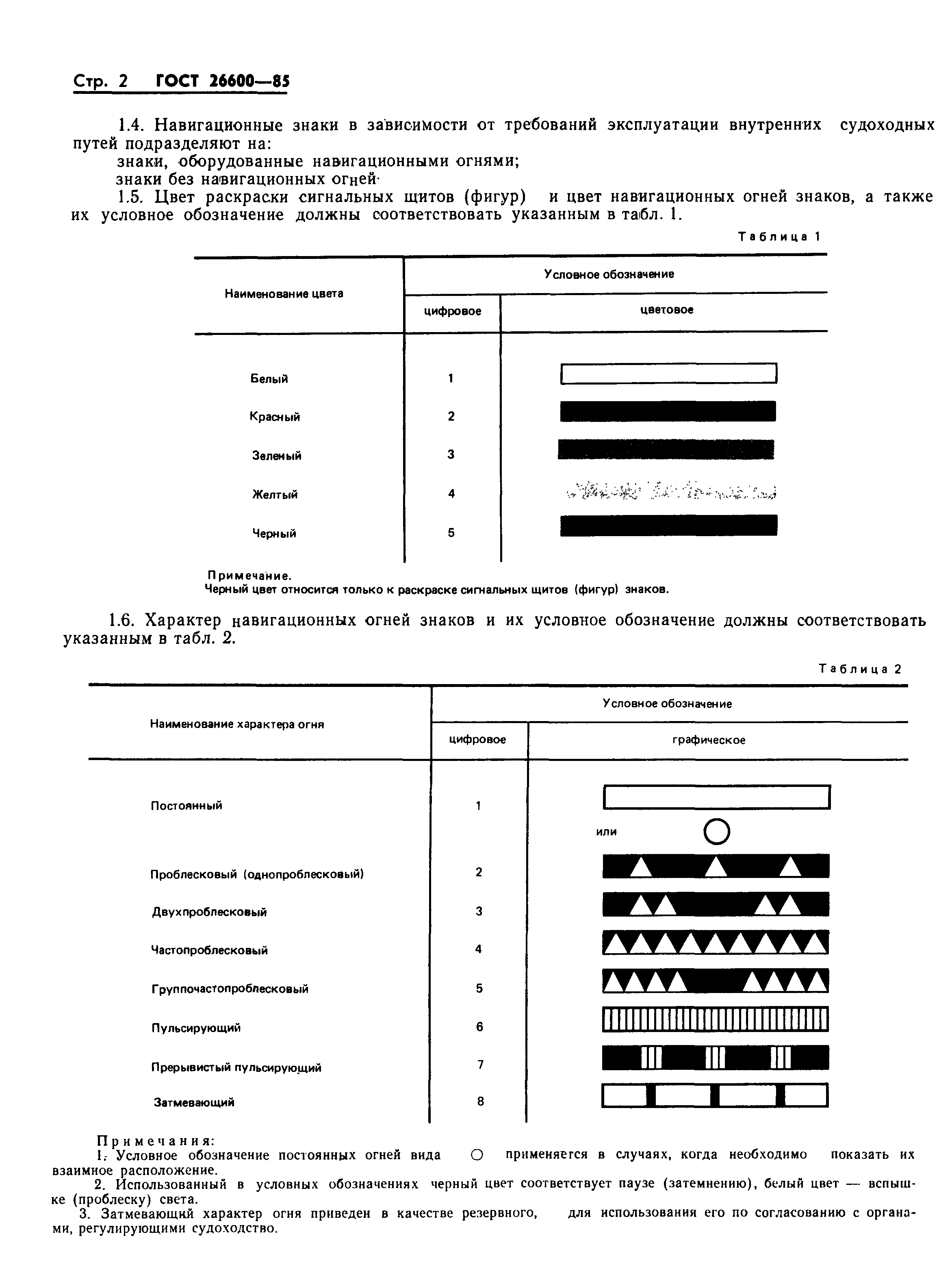  26600-85.  5