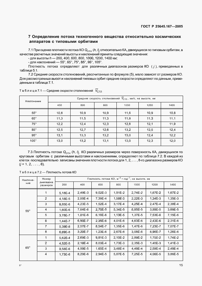   25645.167-2005.  18