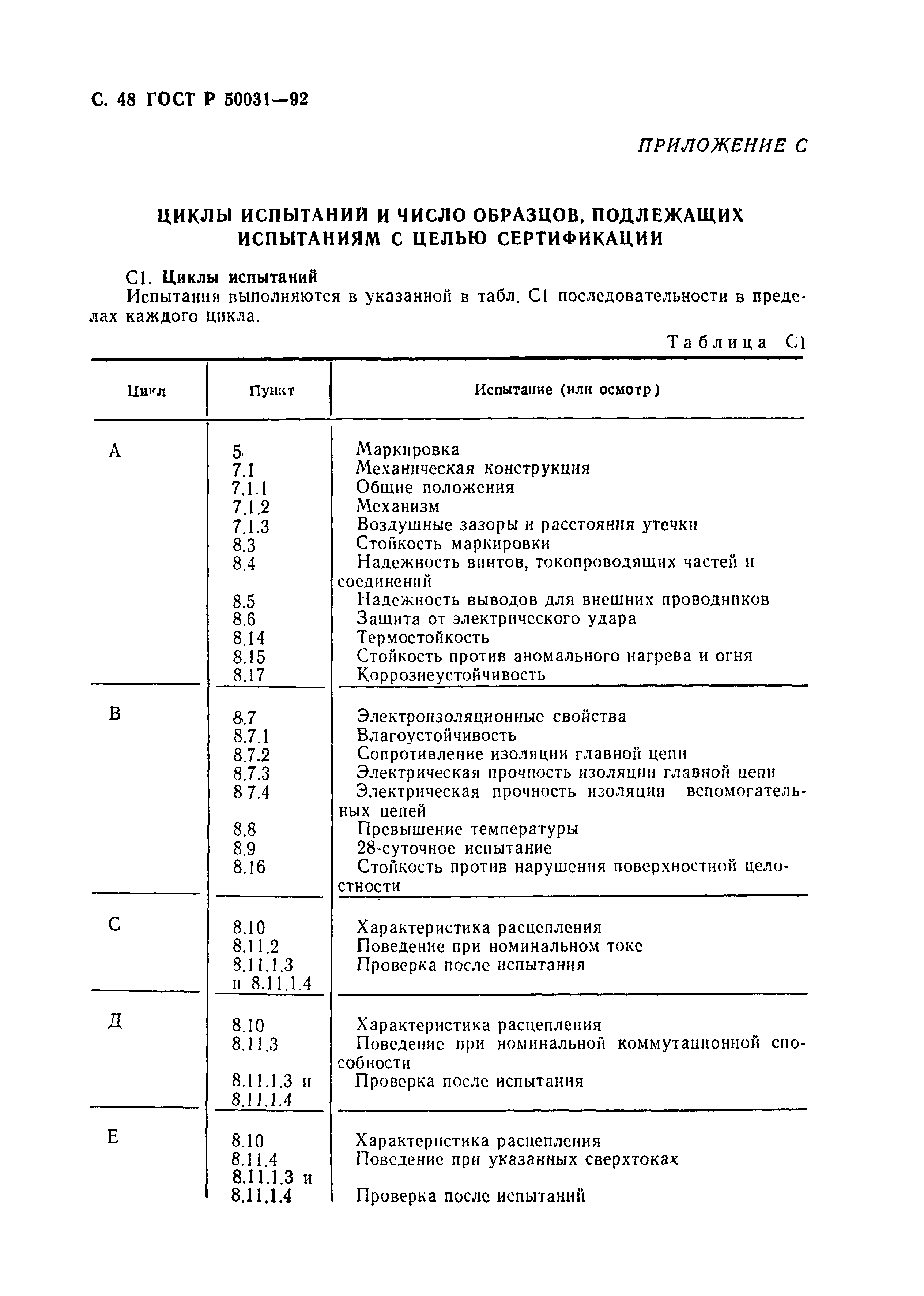   50031-92.  49