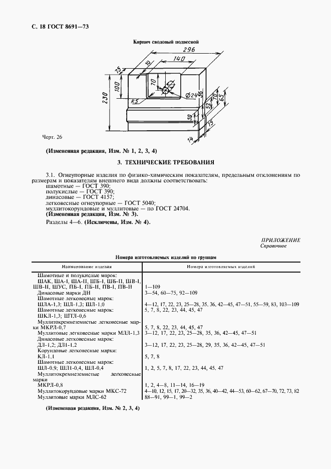  8691-73.  20