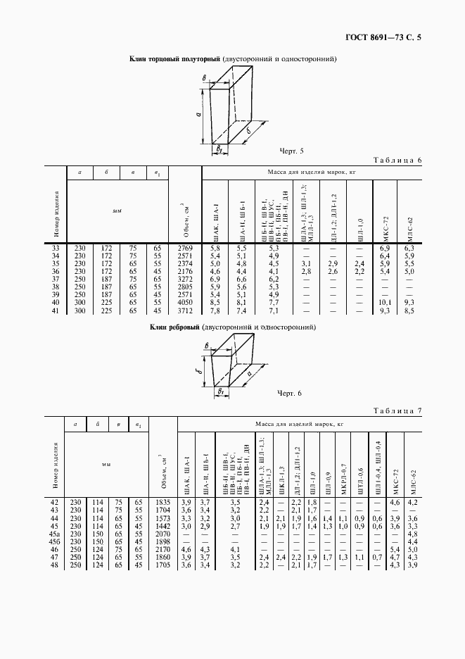  8691-73.  7