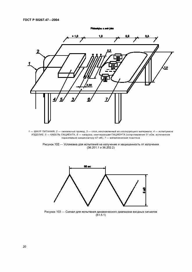   50267.47-2004.  24