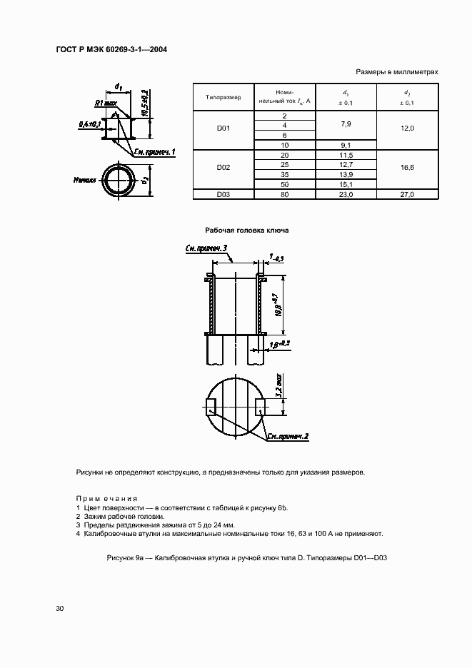    60269-3-1-2004.  39