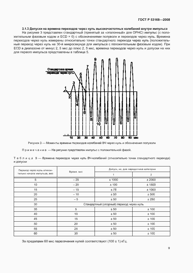   53168-2008.  13