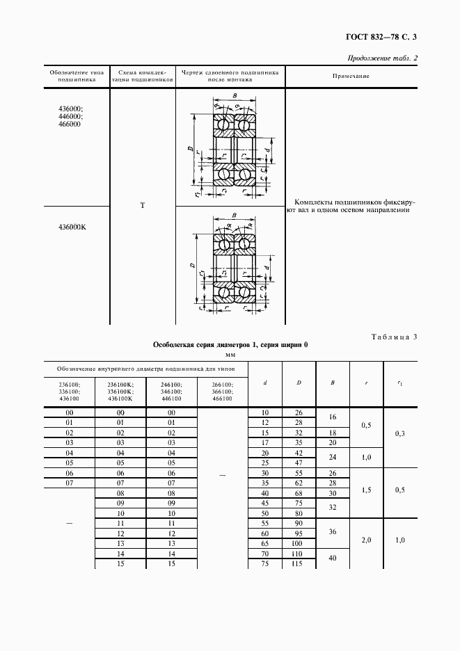  832-78.  5