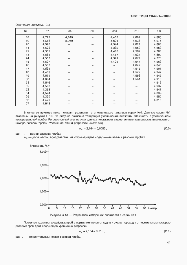    11648-1-2009.  45