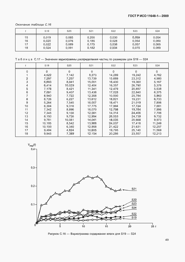    11648-1-2009.  53