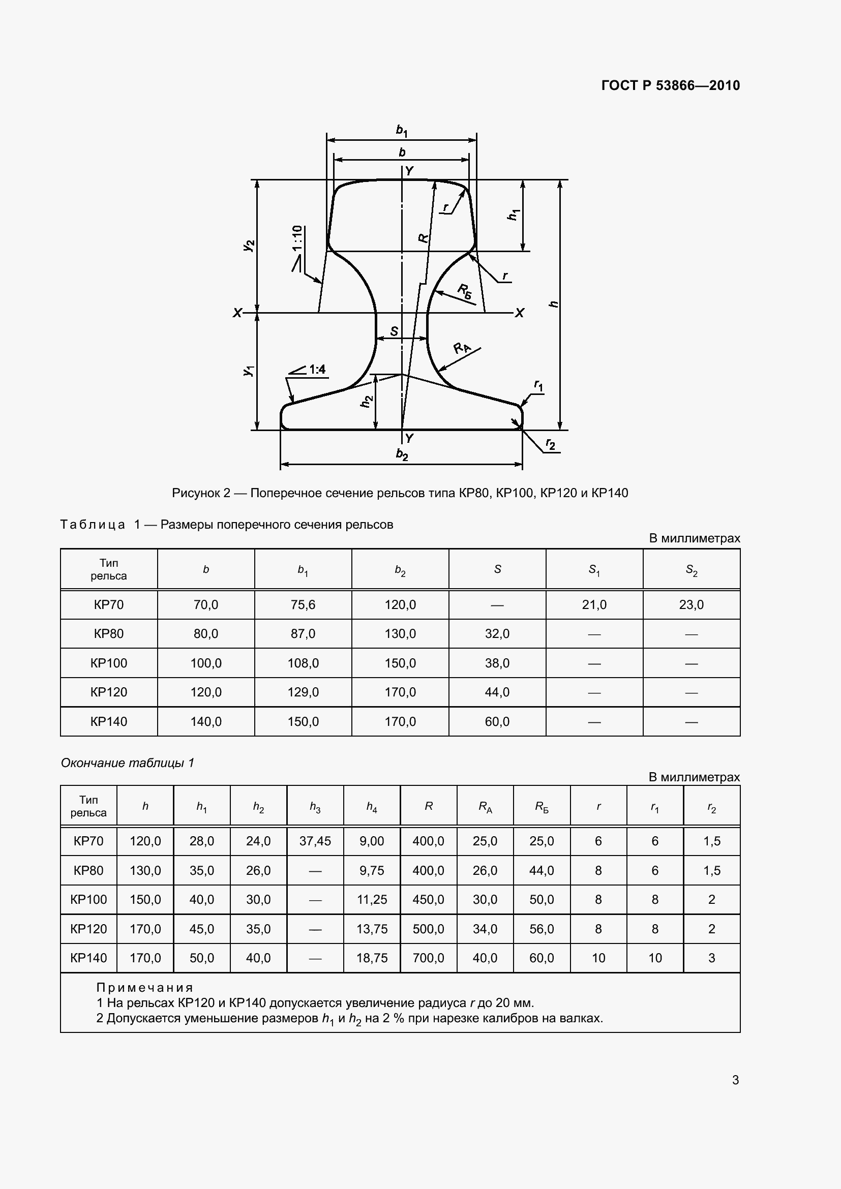   53866-2010.  7