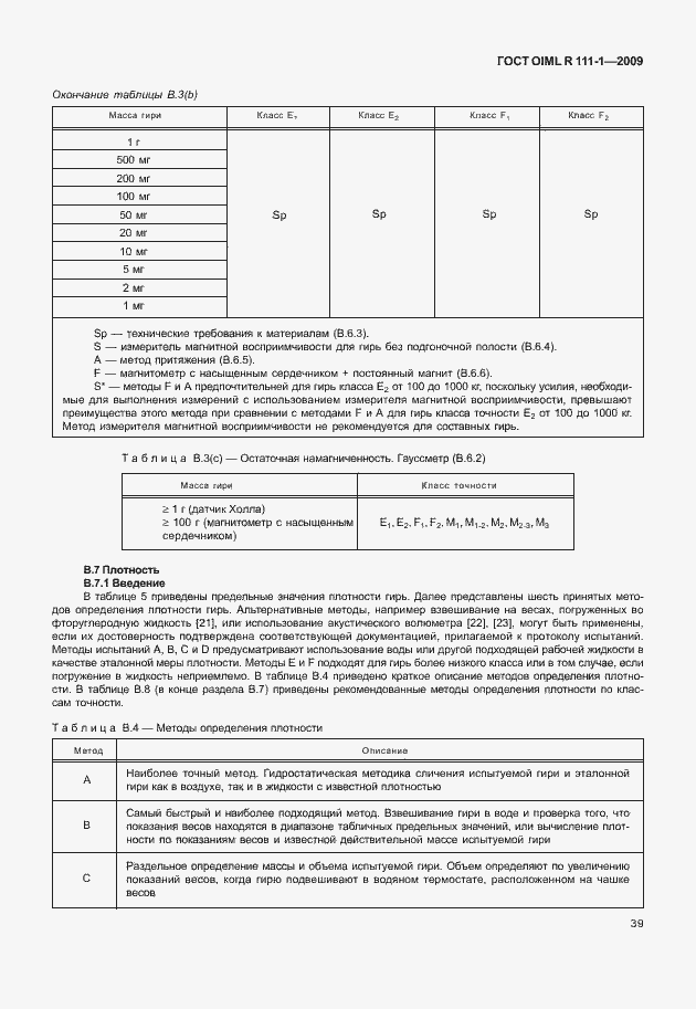  OIML R 111-1-2009.  45