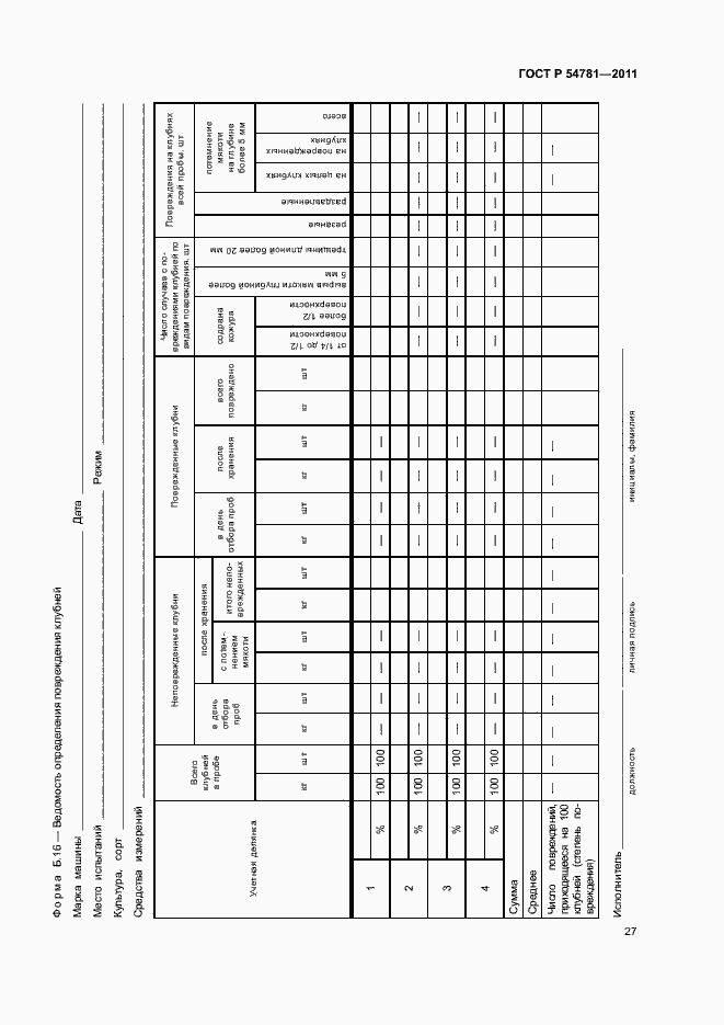   54781-2011.  30