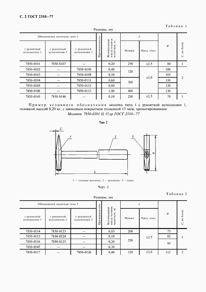  2310-77.  4