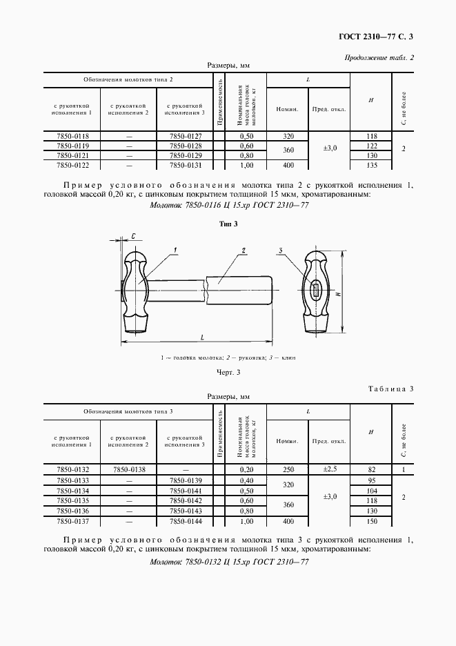  2310-77.  5