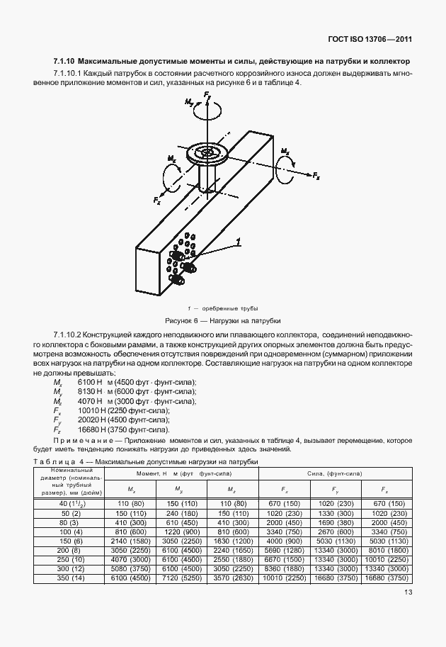  ISO 13706-2011.  17