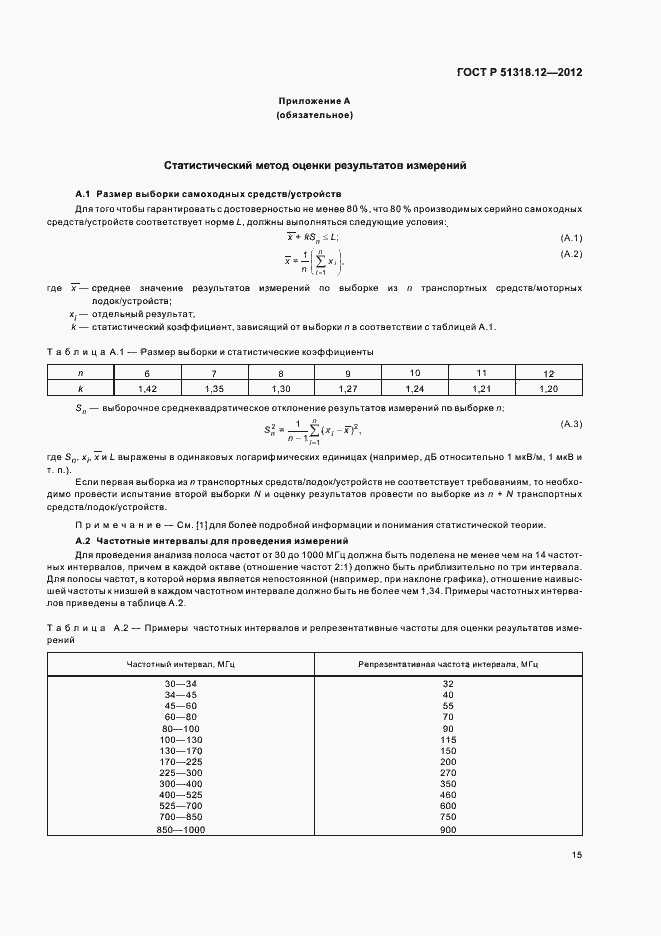   51318.12-2012.  21