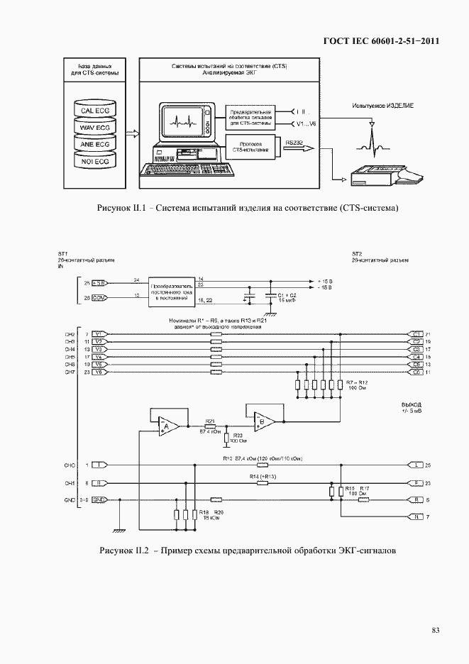  IEC 60601-2-51-2011.  87