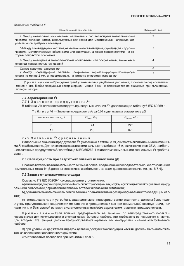  IEC 60269-3-1-2011.  41