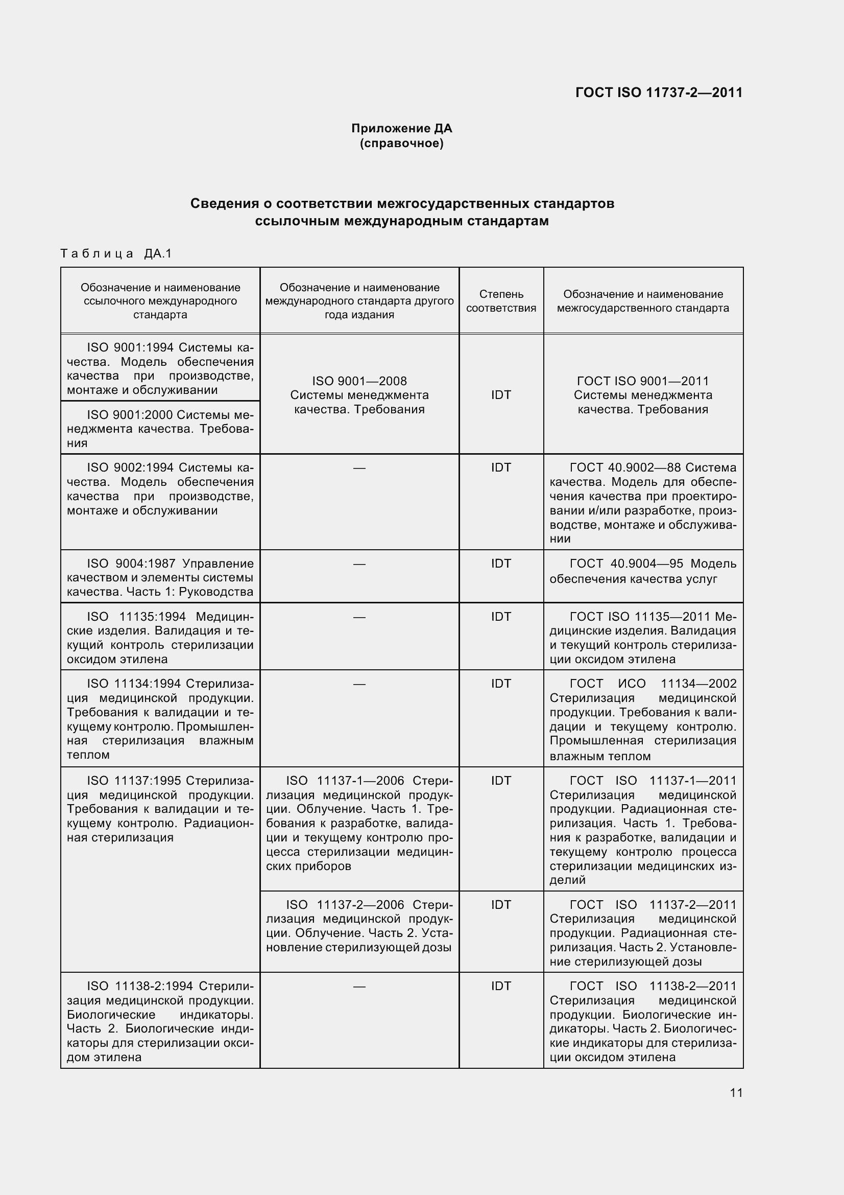  ISO 11737-2-2011.  16