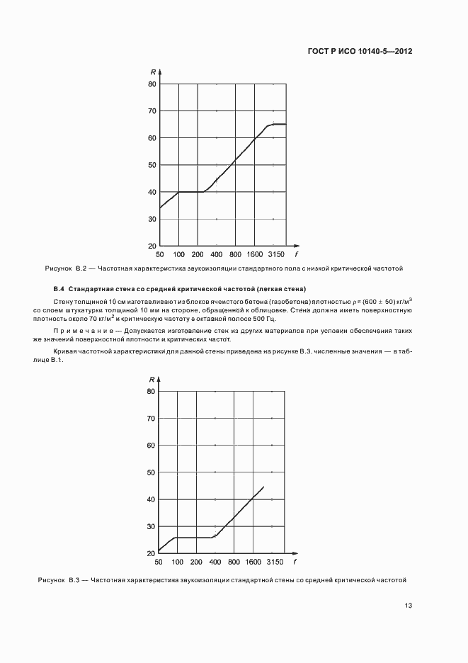    10140-5-2012.  17