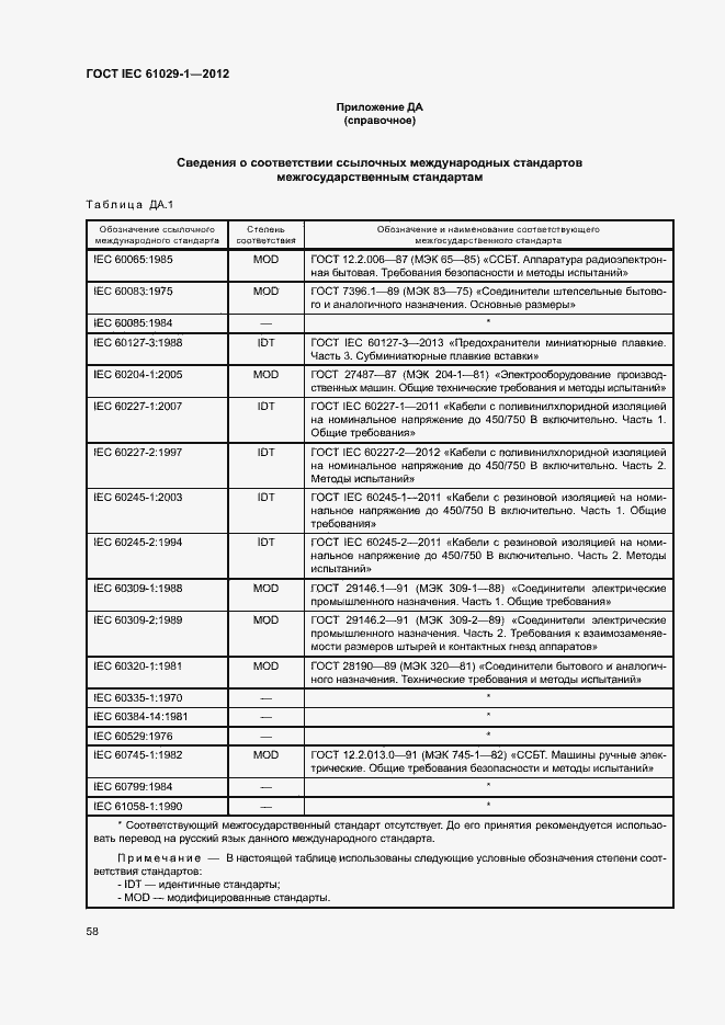  IEC 61029-1-2012.  62