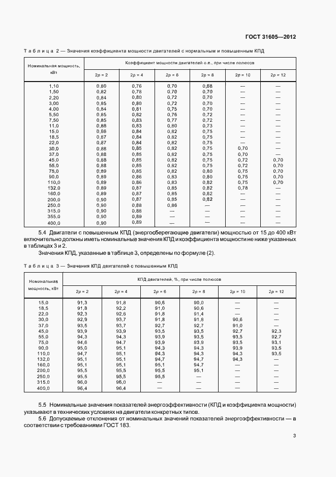  31605-2012.  7