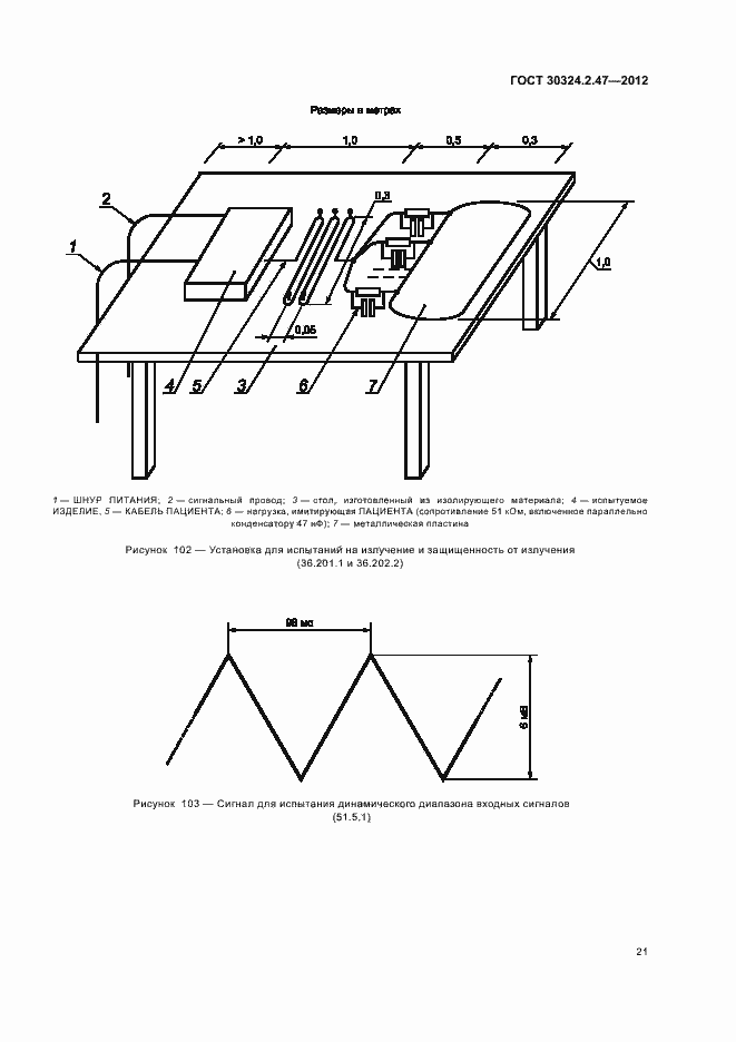  30324.2.47-2012.  26