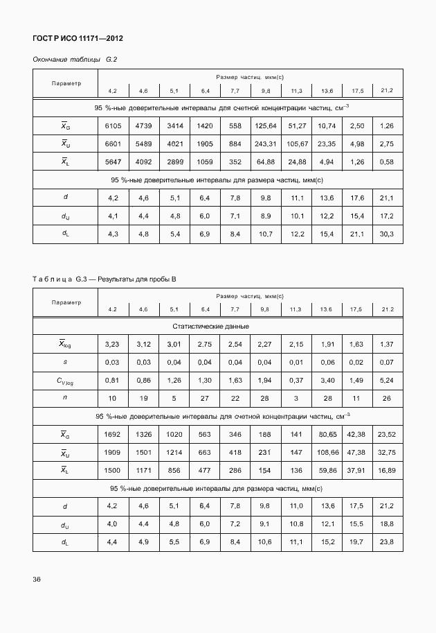    11171-2012.  40