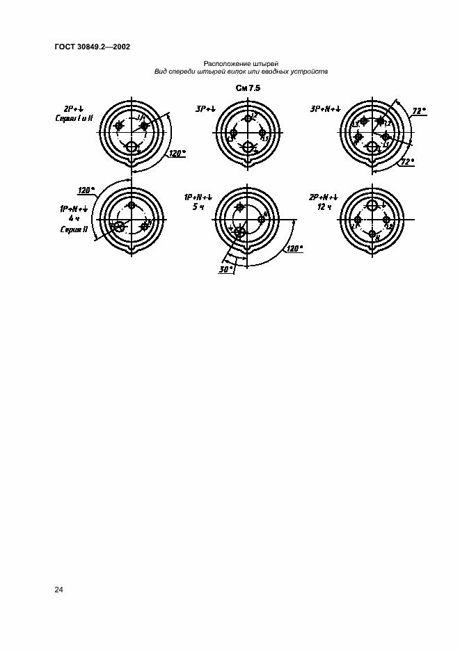  30849.2-2002.  29