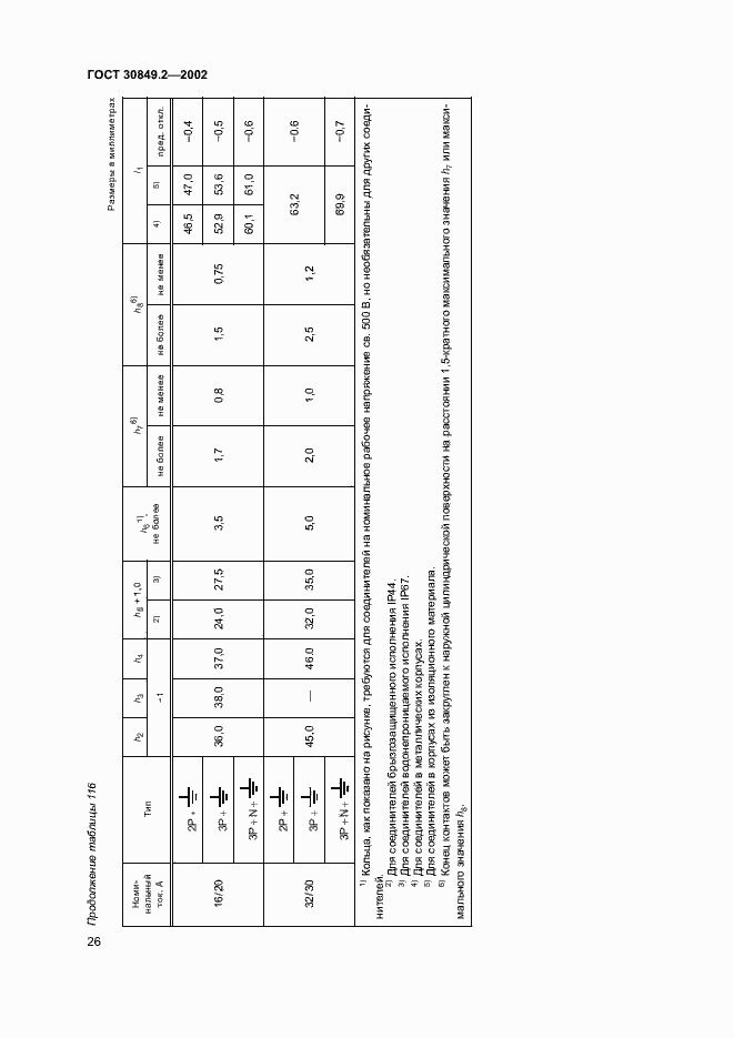  30849.2-2002.  31