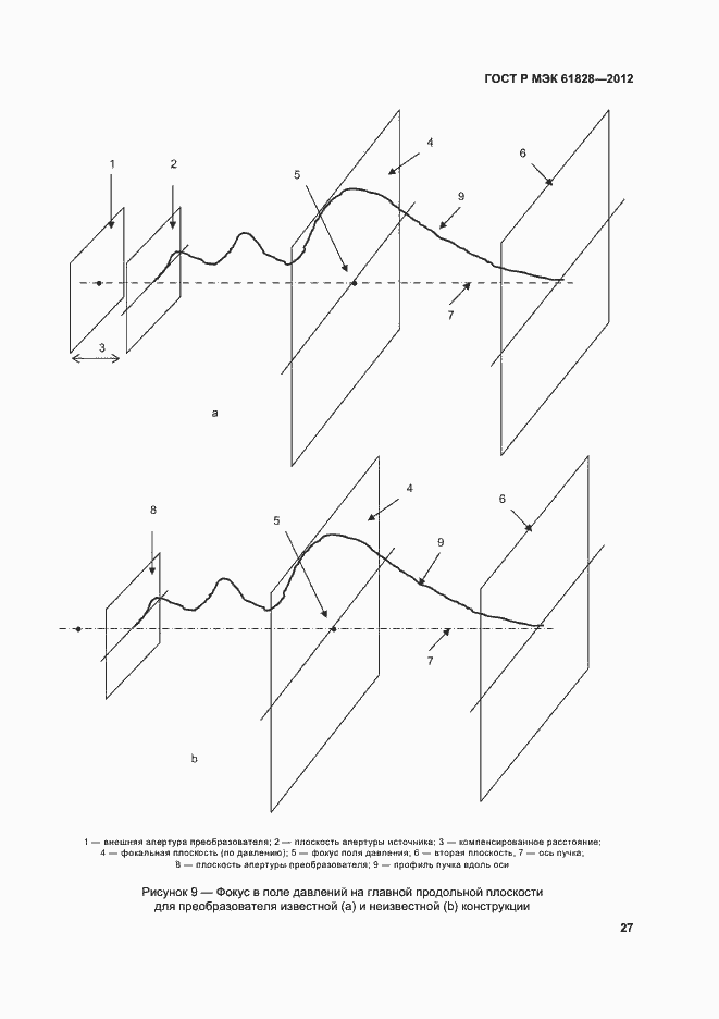    61828-2012.  30