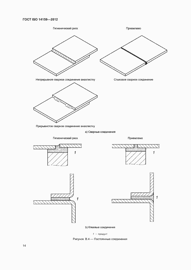  ISO 14159-2012.  19