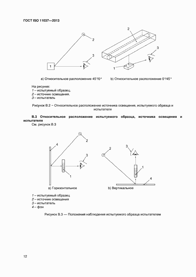  ISO 11037-2013.  16