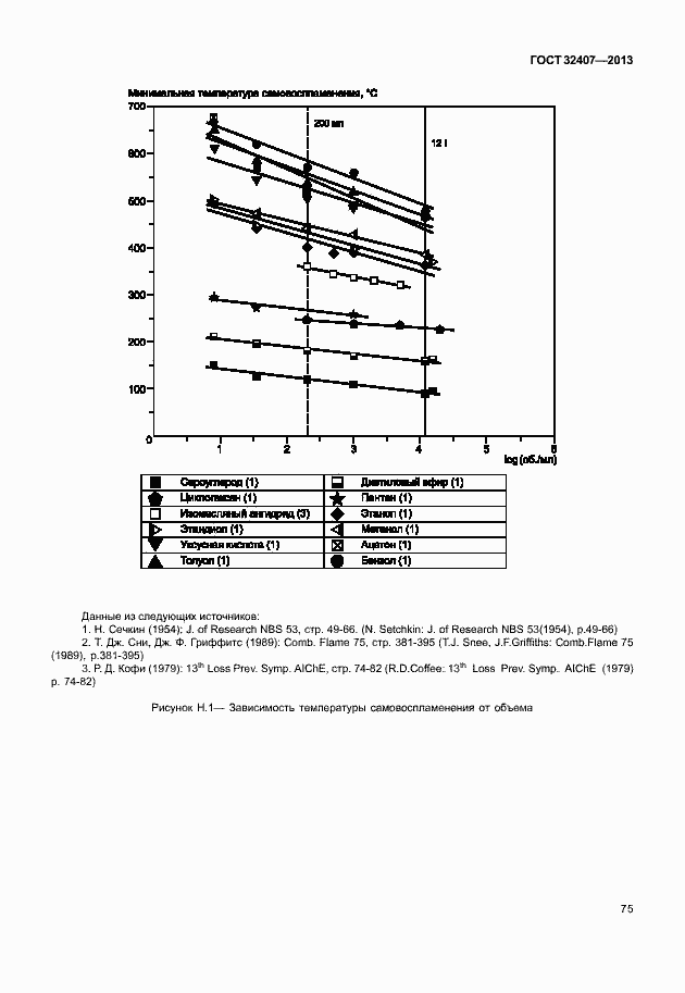  32407-2013.  83