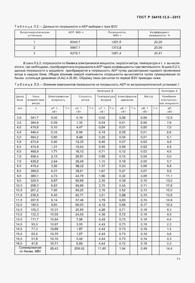   54418.12.2-2013.  75