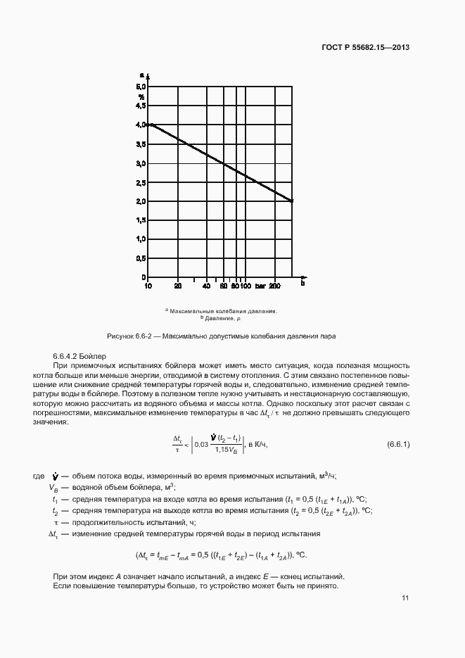   55682.15-2013.  15